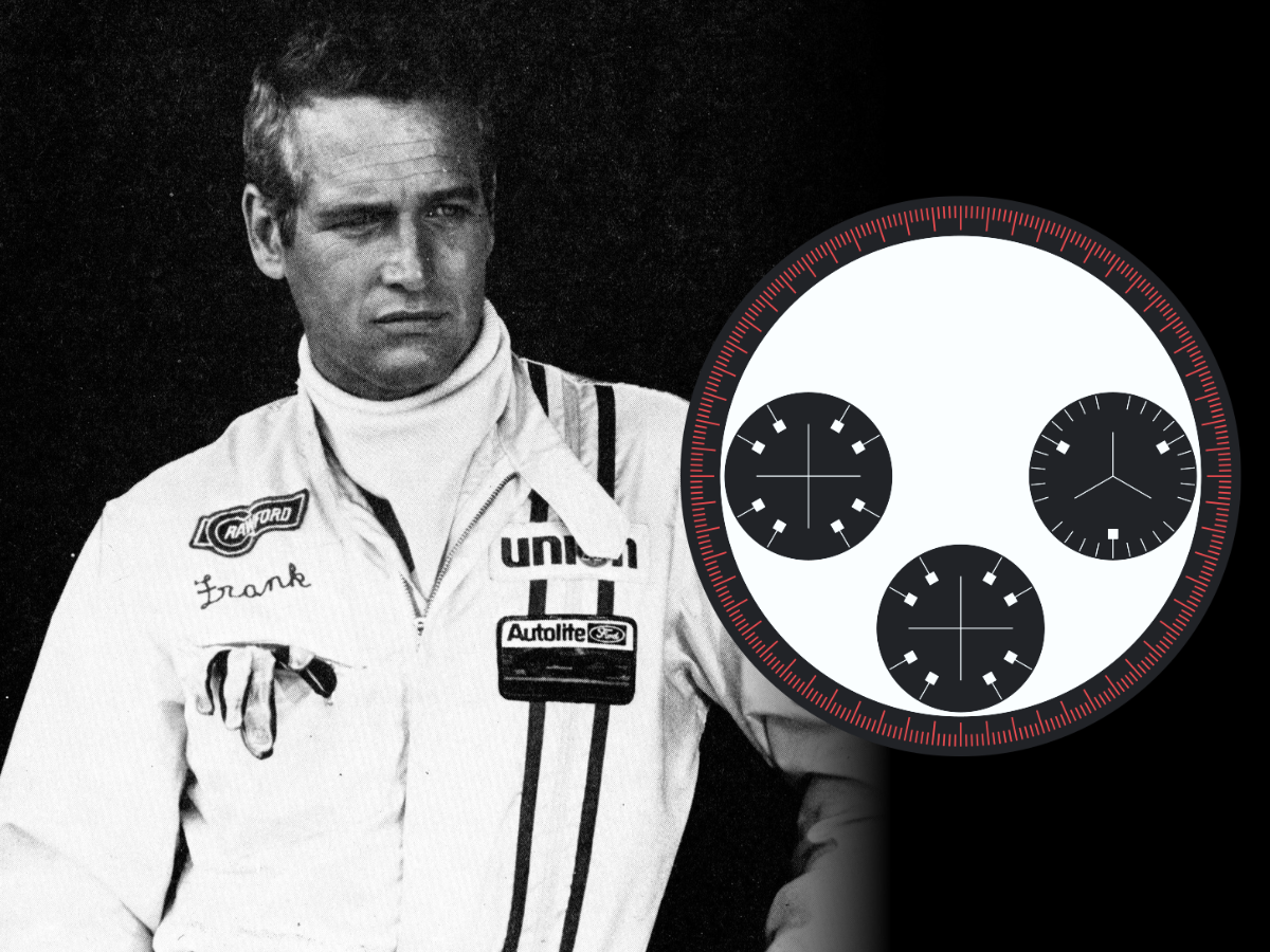 Rolex Paul Newman Daytona_Kate Gabrielle and Mliu92