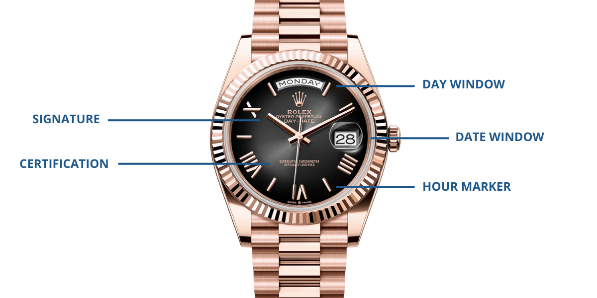 Parts of a Watch Dial (Rolex Day-Date 40 Everose Gold)